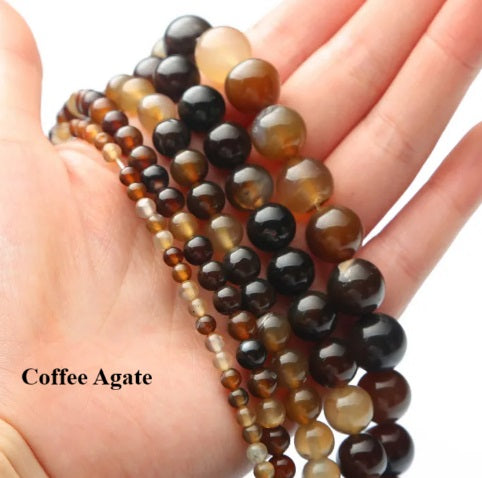 Ra - DNA Rosary