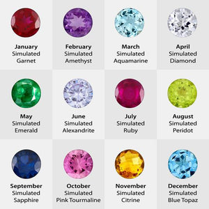 BIRTHSTONES